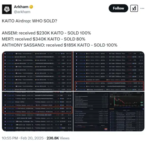 Kaito Early Backers Dump 100% Of Tokens On Launch 2 Early Backers Dump 100% Kaito Token